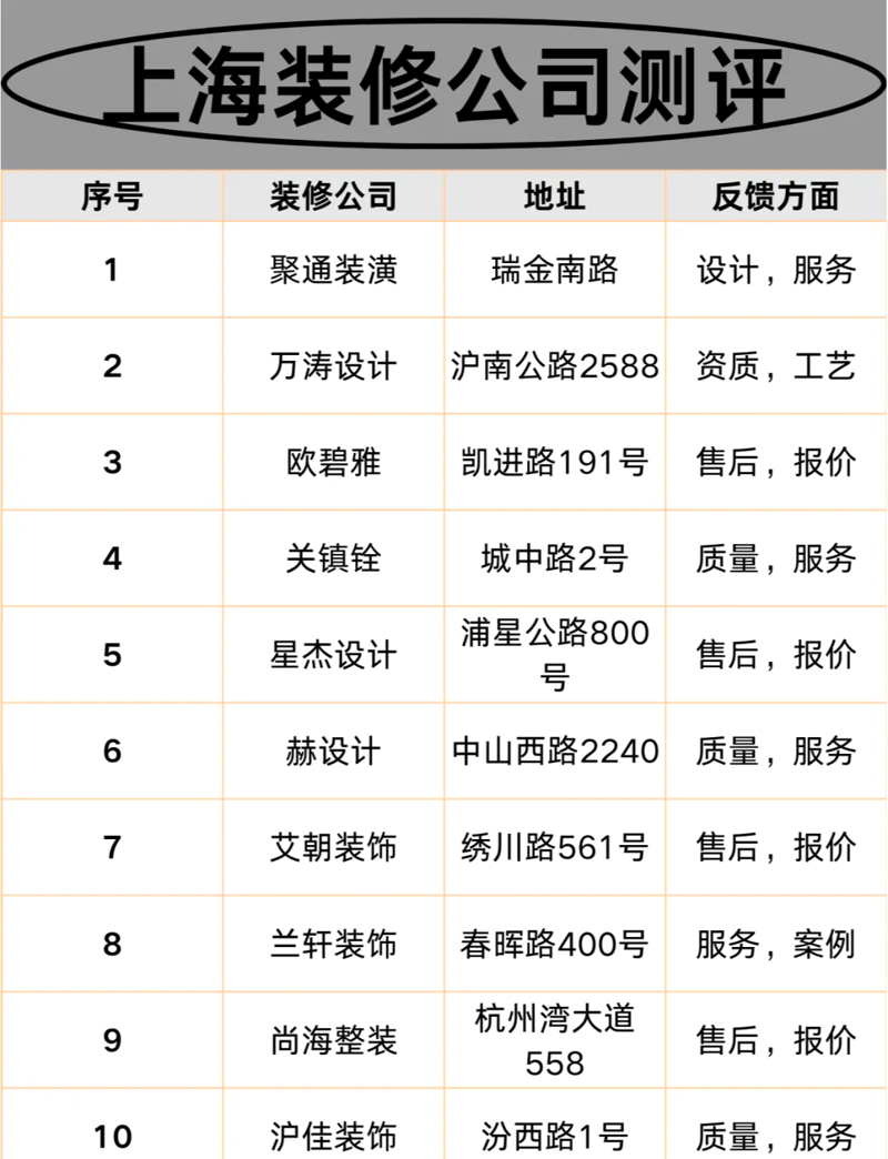 厂房建设：从初建到升级，全维度解析
